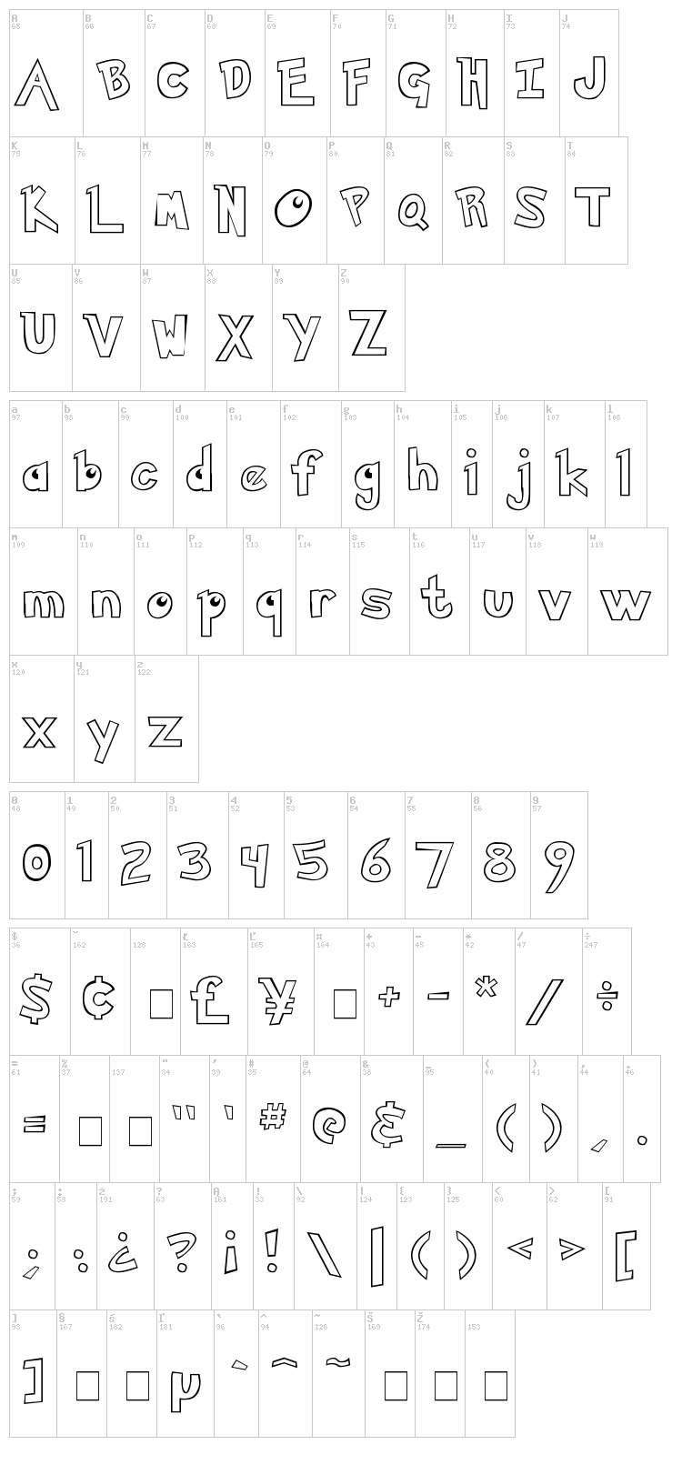  font map
